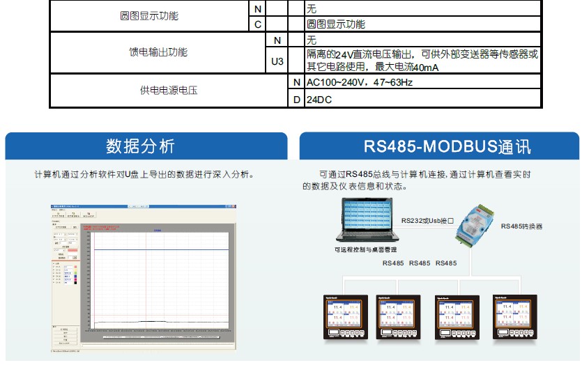 KH300F��С��Mini�͟o��ӛ䛃x