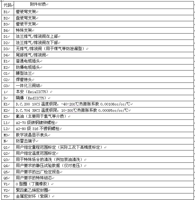 KH3351����׃����