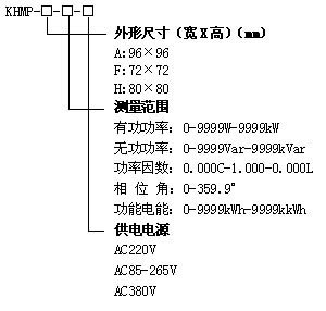 KHMP�������x��