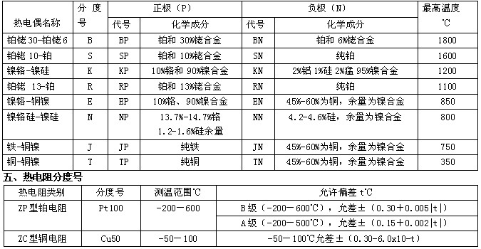 ���ż.�����.�ض�׃����