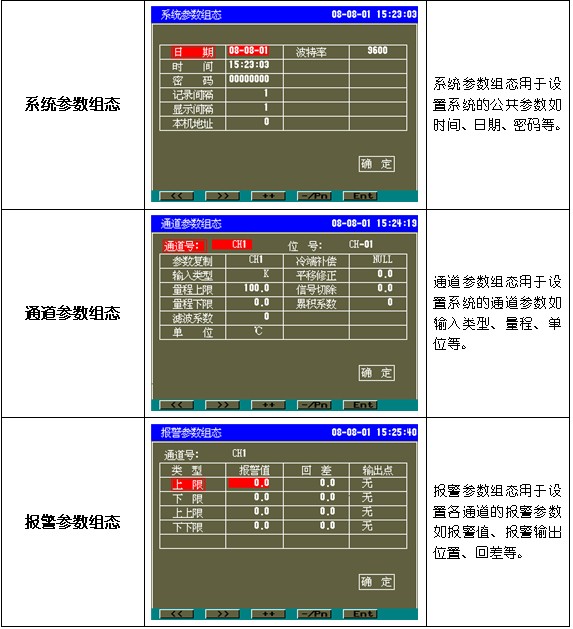長(zhǎng)慶天然氣發(fā)電廠方案