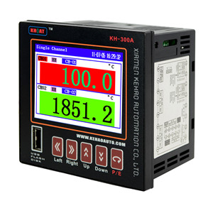 儀器儀表行業的研發方向和具體措施